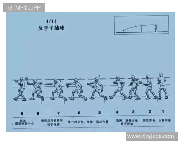 科学训练羽毛球个人能力与欧冠足球技巧提升的综合方法探讨 科学训练羽毛球个人能力与欧冠足球技巧提升的综合方法探讨