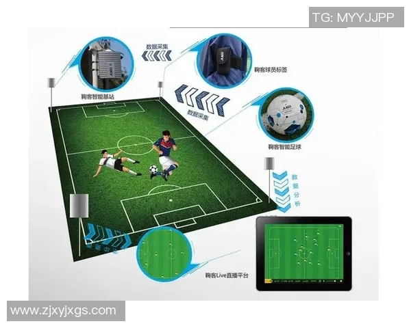 西安足球队力量表现数据分析揭示球队潜力与发展方向实时数据 西安足球队力量表现数据分析揭示球队潜力与发展方向实时数据