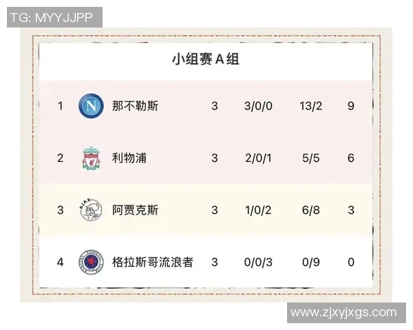 运动数据南京足球队以89分领跑世界锦标赛积分榜展现强劲实力