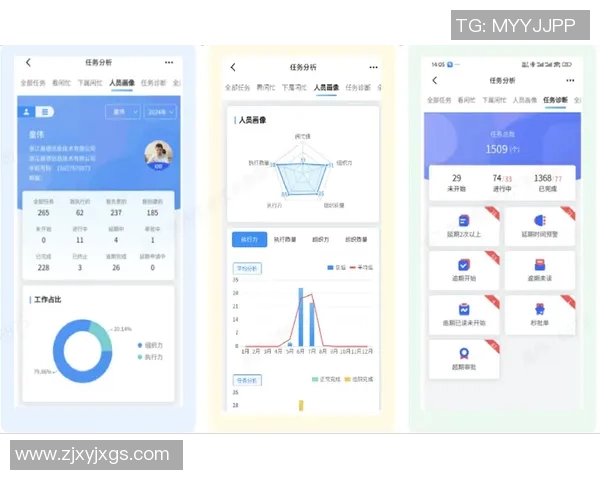 实时新闻深圳排球队团队协作表现的数据分析与提升策略探讨